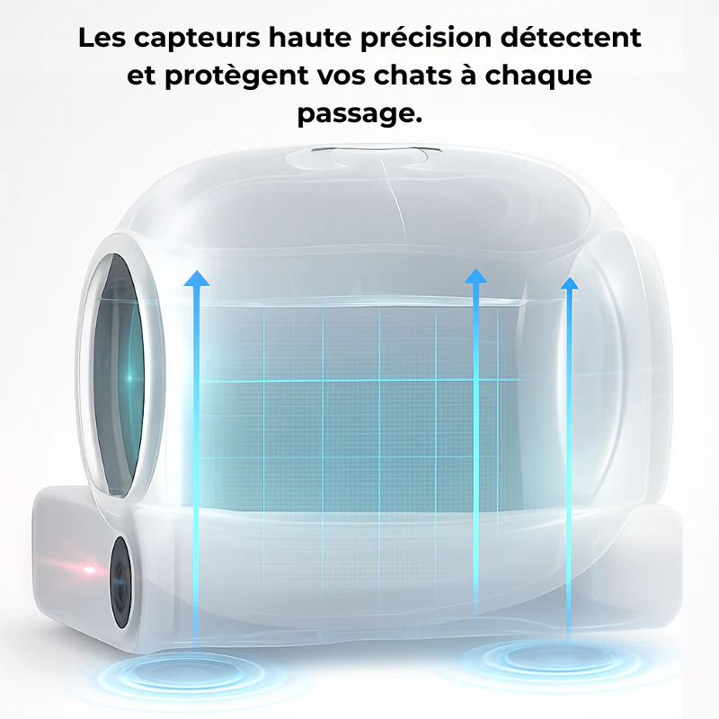 Litière Autonettoyante pour chat | Silencieuse | Elimine les odeurs | Blanc